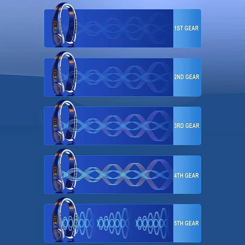 Portable Bladeless Hanging Neck Fan